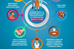 Raccomandazioni per contenere il contagio da virus