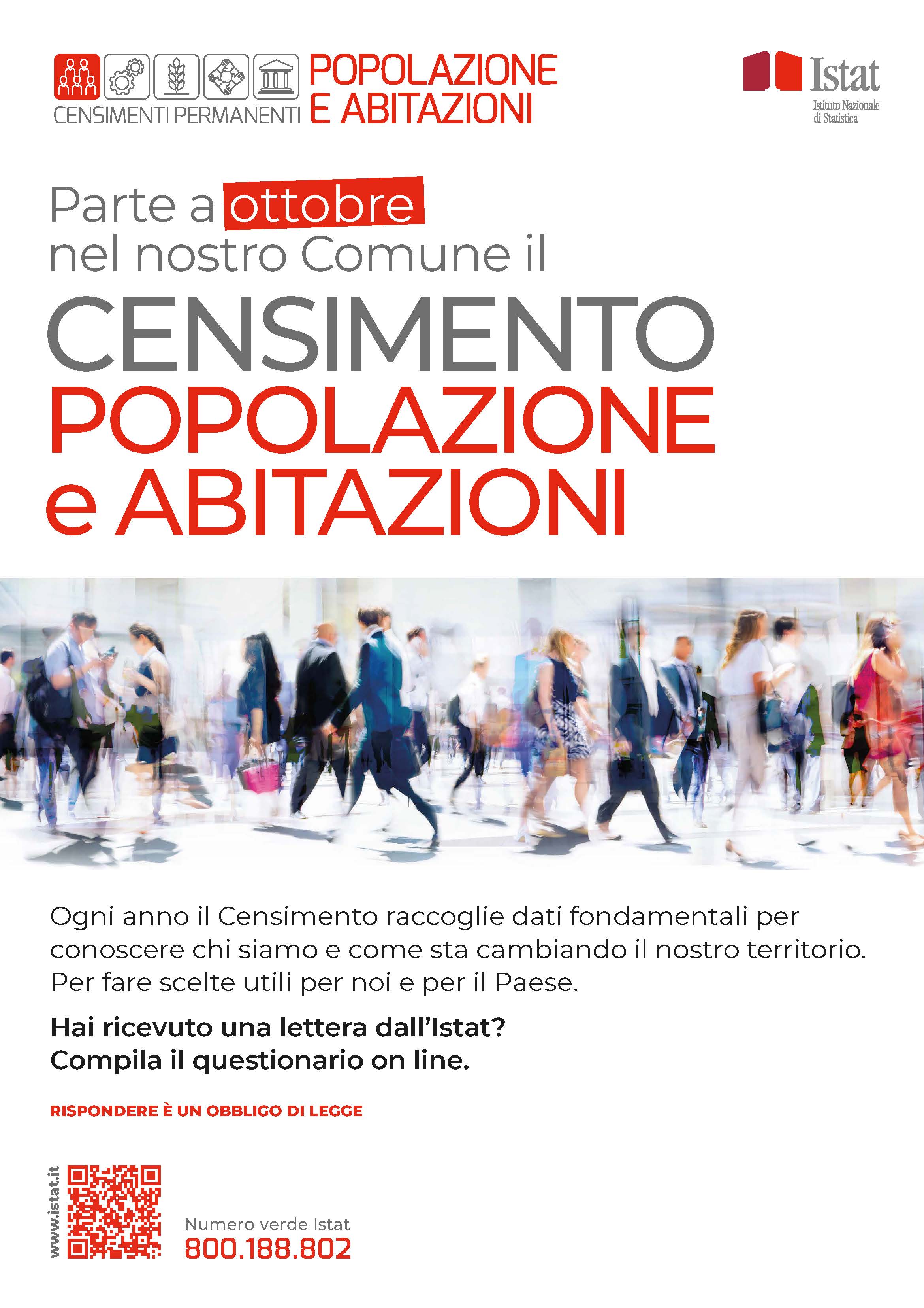 Censimento della popolazione Censimento della popolazione