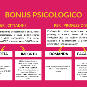 Bonus psicologico 2022